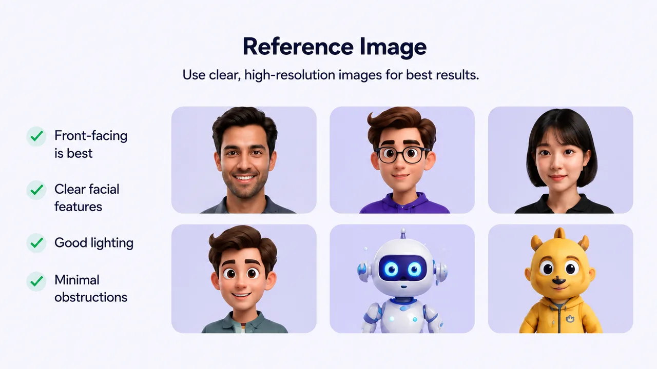 Reference image input